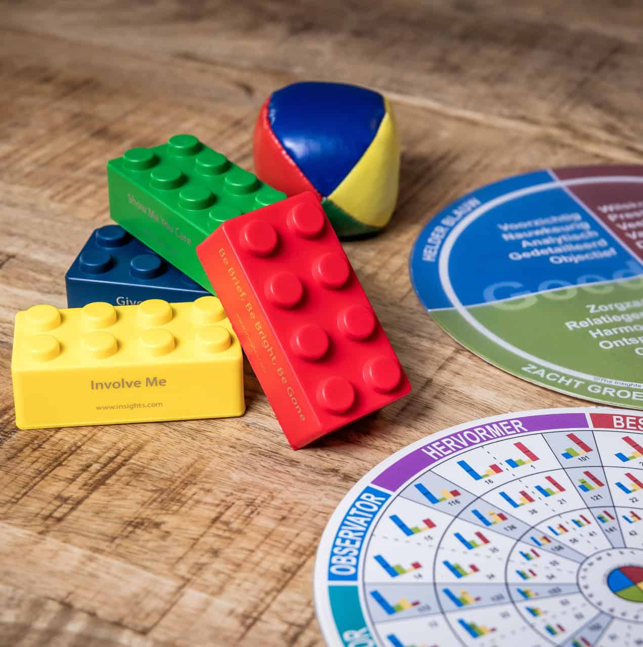 Inisights Discovery MPMC